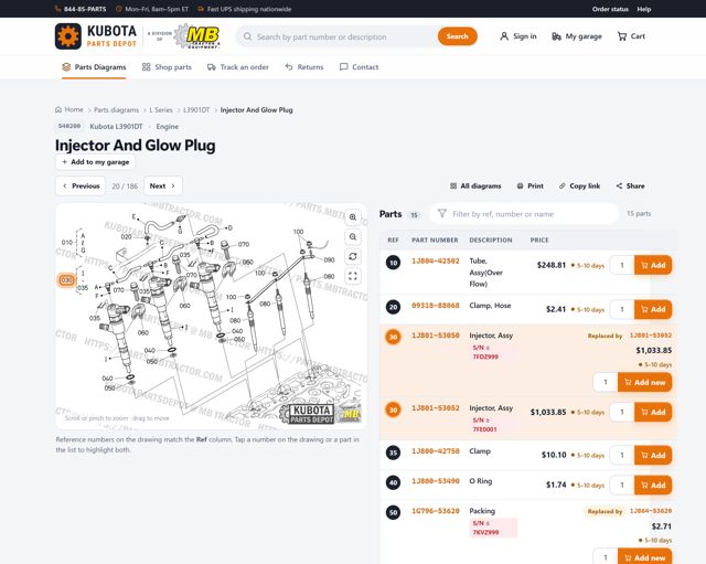 Kubota interactive diagram