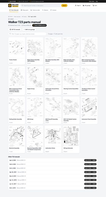 Walker manual contents