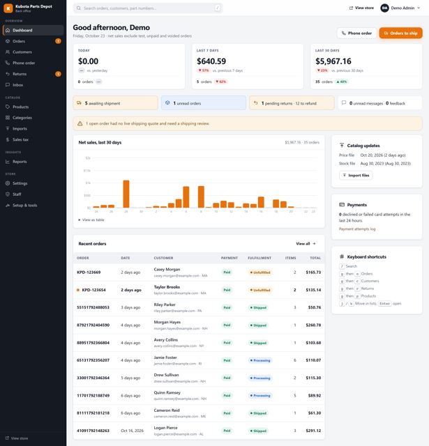 Admin dashboard